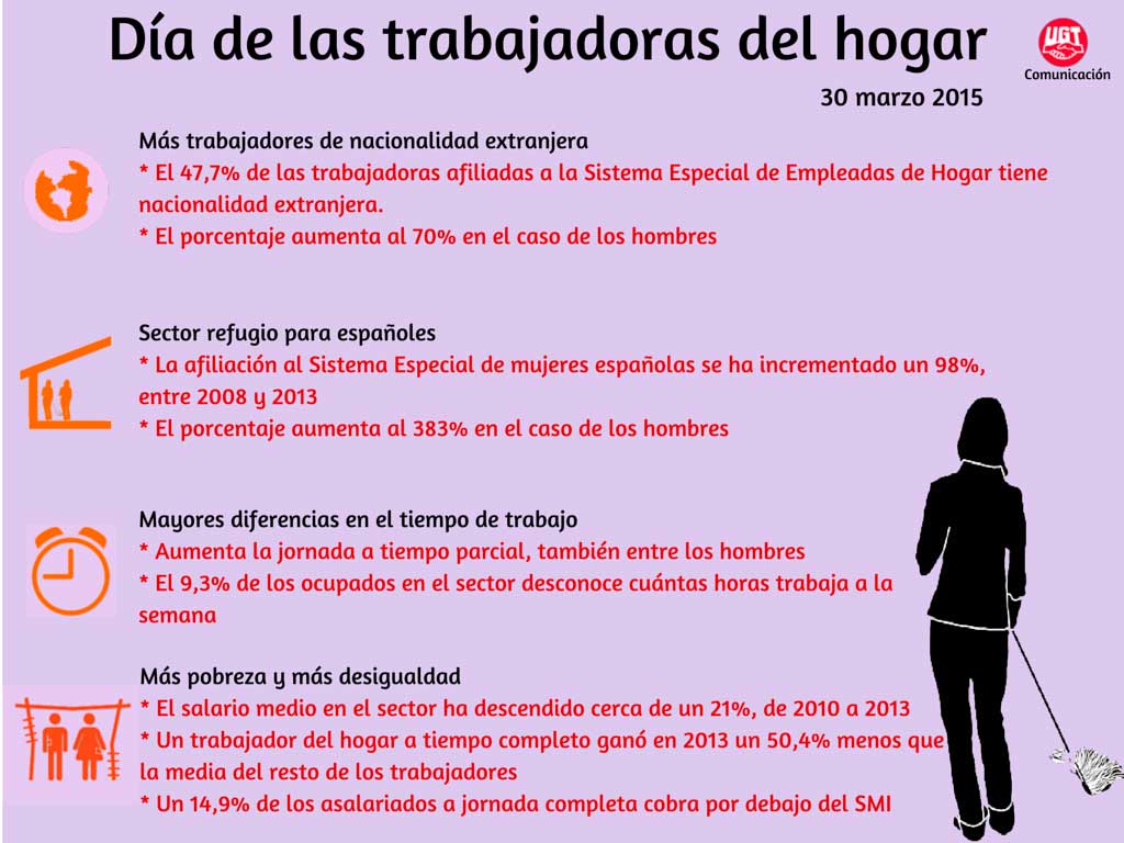 info_trabajadoras_del_hogar_UGT_30.jpg